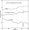 \begin{figure}
\par\includegraphics[width=8.8cm,clip]{fig_albedo-telluric010624+26.ps} \end{figure}