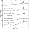 \begin{figure}
\par\includegraphics[width=8.8cm,clip]{fig_albedo-telluric-all.ps} \end{figure}