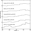 \begin{figure}
\par\includegraphics[width=8.75cm]{fig_albedo-telluric-binned-all.ps} \end{figure}
