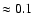 $\approx 0.1$