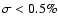 $\sigma<0.5\%$