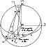 \begin{figure}
\par\includegraphics[width=7.5cm,clip]{FIG1.eps}
\end{figure}