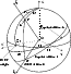 \begin{figure}
\par\includegraphics[width=7.5cm,clip]{FIG2.eps}
\end{figure}