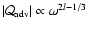 $\vert{\cal Q}_{\rm adv}\vert\propto \omega^{2l-1/3}$