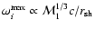 $\omega_{i}^{\rm max}\propto {\cal M}_{1}^{1/3}c/{r}_{\rm sh}$