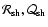 ${{\cal R}}_{\rm sh},{{\cal Q}}_{\rm sh}$