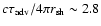 $c\tau _{\rm adv}/4\pi {r}_{\rm sh}\sim 2.8$