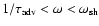 $1/\tau_{\rm adv}<\omega<\omega_{\rm sh}$
