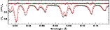 \begin{figure}
\par\includegraphics[width=18cm,clip]{fig1.eps}
\end{figure}