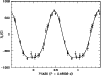 \begin{figure}
\par\includegraphics[width=8.8cm,clip]{fig2.eps}
\end{figure}