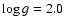 $\log g=2.0$