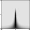 \begin{figure}
\par\epsfig{file=tabulate.ps,width=7cm}\end{figure}