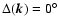 $\Delta(\vec{k})=0^\circ$