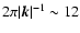 $2 \pi
\vert\vec{k}\vert^{-1} \sim 12$