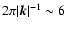 $2 \pi \vert\vec{k}\vert^{-1} \sim 6$