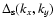 $\Delta _{\rm s}(k_x,k_y)$