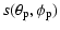 $\displaystyle s(\theta_{\rm p},\phi_{\rm p})$