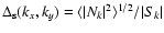 $\Delta_{\rm s}(k_x,k_y)=\langle\vert N_{k}\vert^2\rangle^{1/2}/\vert S_{k}\vert$