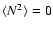 $\langle N^2\rangle=0$