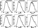 \begin{figure}
\par\includegraphics[angle=270,width=15cm,clip]{h3299f6.eps} \end{figure}