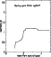 \begin{figure}
\par\includegraphics[angle=270,width=5cm,clip]{h3299f9.eps} \end{figure}