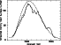 \begin{figure}
\par\includegraphics[angle=270,width=6cm,clip]{h3299f11.eps} \end{figure}