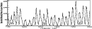 \begin{figure}
\par\includegraphics[width=15cm,height=4.7cm,clip]{h3299f1.eps}
\end{figure}