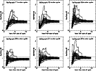 \begin{figure}
\par\includegraphics[angle=270,width=16cm,clip]{h3299f2.eps} \end{figure}