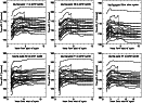 \begin{figure}
\par\includegraphics[angle=270,width=15cm,clip]{h3299f3.eps} \end{figure}