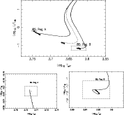 \begin{figure}
\par {\hspace*{1.5cm}
\psfig{figure=AB4.ps,height=8.5cm,angle=270...
...70}\hspace{0.5truecm}
\psfig{figure=B4.ps,height=5.5cm,angle=270} }
\end{figure}