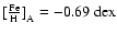 $\rm {[\frac{Fe}{H}]}_A=-0.69~dex$