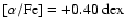$\rm [\alpha/Fe]=+0.40\ dex$
