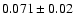 $0.071\pm 0.02$