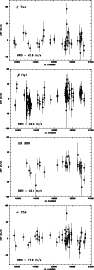 \begin{figure}
{\psfig{figure=MS2400f25_1.eps,width=8.2cm,angle=270} }\vspace*{2...
...ace*{2mm}
{\psfig{figure=MS2400f25_4.eps,width=8.2cm,angle=270} }
\end{figure}