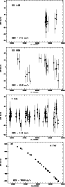 \begin{figure}
{ \psfig{figure=MS2400f26_1.eps,width=8.2cm,angle=270} }\vspace*{...
...ace*{2mm}
{\psfig{figure=MS2400f26_4.eps,width=8.2cm,angle=270} }
\end{figure}