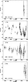 \begin{figure}
{ \psfig{figure=MS2400f27_1.eps,width=8.2cm,angle=270} }\vspace*{...
...ce*{2mm}
{ \psfig{figure=MS2400f27_4.eps,width=8.2cm,angle=270} }
\end{figure}
