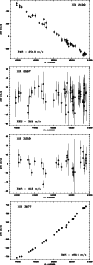 \begin{figure}
{ \psfig{figure=MS2400f29_1.eps,width=8.1cm,angle=270} }\vspace*{...
...e*{2mm}
{ \psfig{figure=MS2400f29_4.eps,width=8.1cm,angle=270} }
\end{figure}