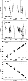 \begin{figure}
{ \psfig{figure=MS2400f30_1.eps,width=8.1cm,angle=270} } \vspace*...
...ce*{2mm}
{ \psfig{figure=MS2400f30_4.eps,width=8.1cm,angle=270} }
\end{figure}