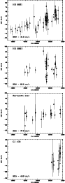 \begin{figure}
{ \psfig{figure=MS2400f33_1.eps,width=8cm,angle=270} }\vspace*{2m...
...pace*{2mm}
{ \psfig{figure=MS2400f33_4.eps,width=8cm,angle=270} }
\end{figure}