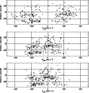 \begin{figure}
{\includegraphics[width=11.3cm,clip]{ms2407f7.ps} }
\end{figure}