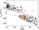 \begin{figure}
{\includegraphics[width=11cm,clip]{ms2407f10.ps} }
\end{figure}