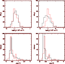 \begin{figure}
{\includegraphics[width=11.3cm,clip]{ms2407f24.ps} }
\end{figure}
