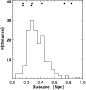 \begin{figure}
\par\includegraphics[width=7.5cm,clip]{ms2407f27.ps}\end{figure}