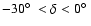 $-30\hbox {$^\circ $ }<\delta <0\hbox {$^\circ $ }$