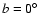 $b=0\hbox{$^\circ$ }$