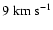 $9\rm\;km\;s^{-1}$