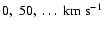 $0,\;50,\;\ldots\ \rm km\;s^{-1}$