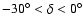 $-30^\circ<\delta<0^\circ$