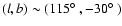 $(l,b) \sim (115\hbox{$^\circ$ },-30\hbox{$^\circ$ })$