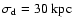 $\sigma_{\rm d} = 30\rm\;kpc$